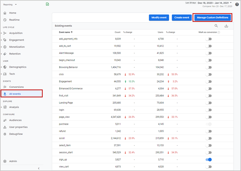 GA4 Manage Custom Definitions